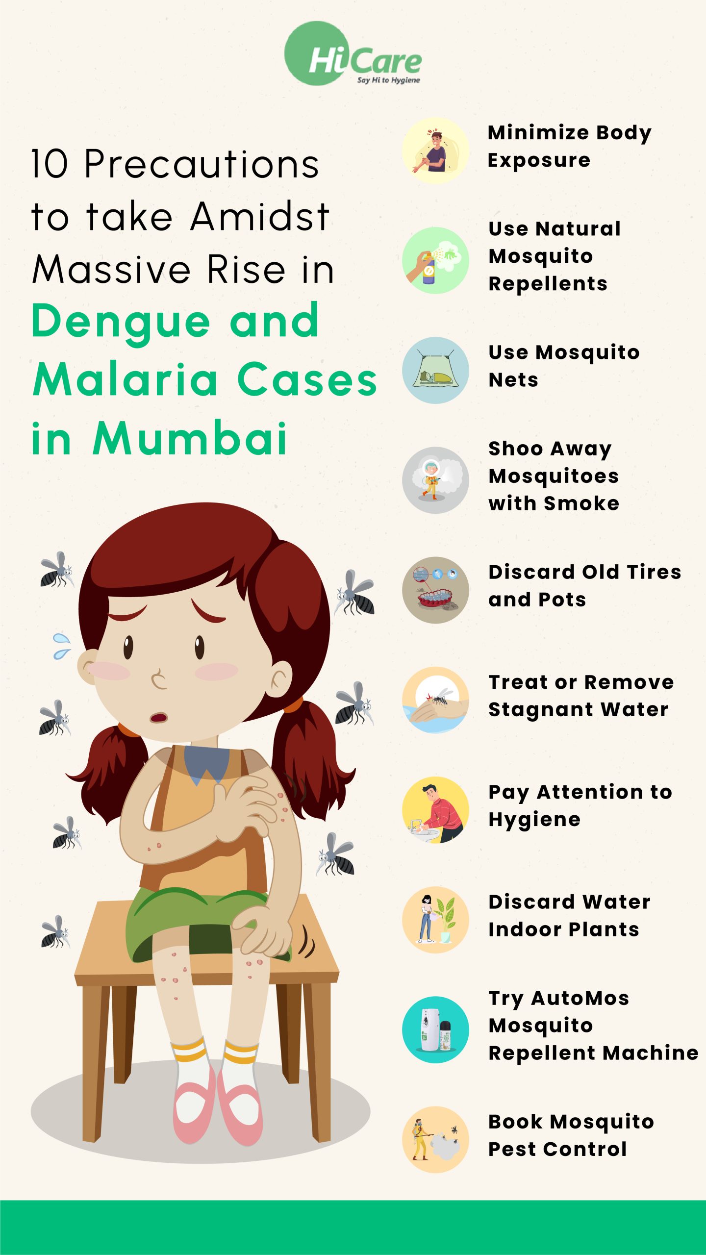 Top 10 Ways to Prevent Dengue and Malaria in Mumbai | HiCare