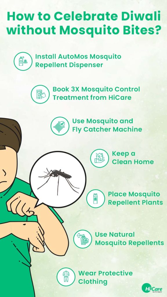 How to Celebrate Diwali without Mosquito Bites?